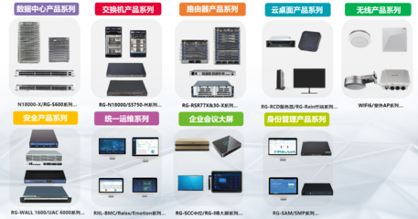 漢思信息 網(wǎng)絡(luò)設(shè)備銷(xiāo)售領(lǐng)域的專(zhuān)業(yè)解決方案提供商
